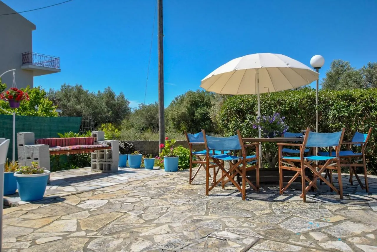 Moulinos Studios Svoronata
