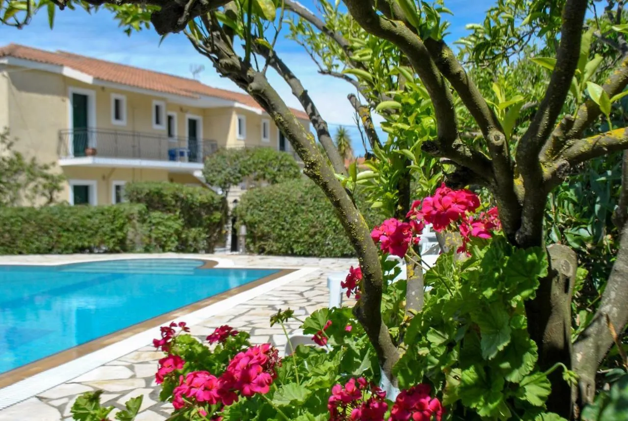 Moulinos Studios Svoronata